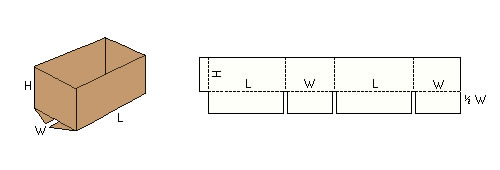 Half slotted container (HSC)