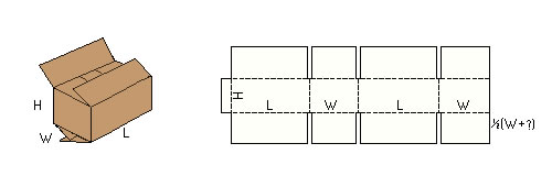 Partly overlap flaps (POF)