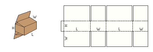 Flaps to overlap fully (FOF)